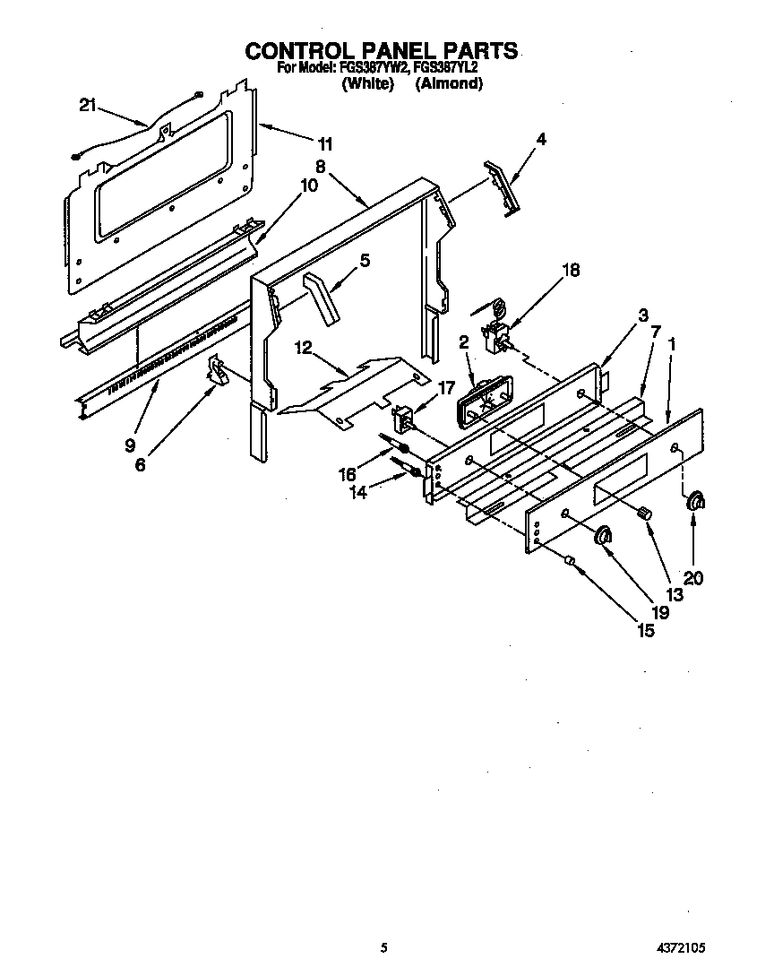 Control panel