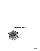 Oven rack