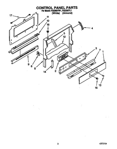 Control panel