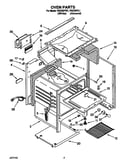Oven parts