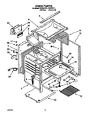 Oven parts