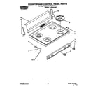 Roper FGP310YW1 cooktop and control panel parts diagram