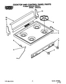 Cooktop and control panel parts