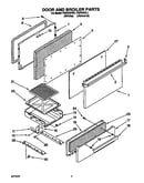 Door and broiler parts