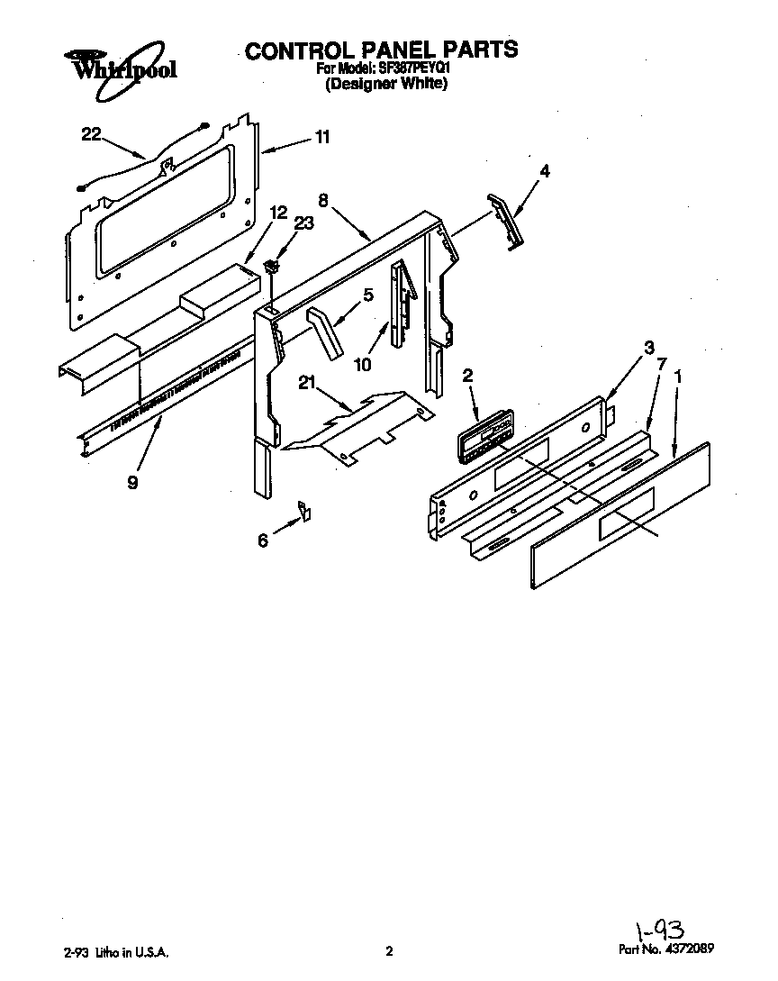 CONTROL PANEL