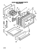 Door and drawer