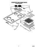 Cooktop