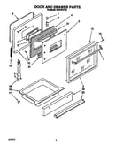 Door and drawer