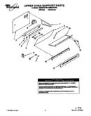 Upper oven support