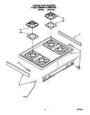 Cooktop