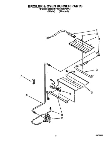 Broiler & oven burner