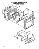 Door and drawer