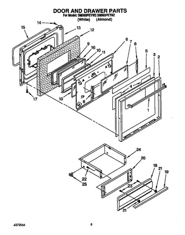 Door and drawer