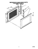 Microwave oven door