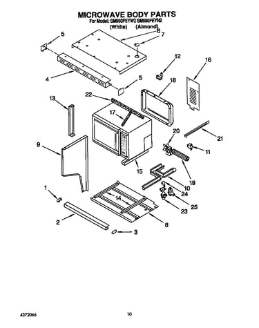 Microwave body