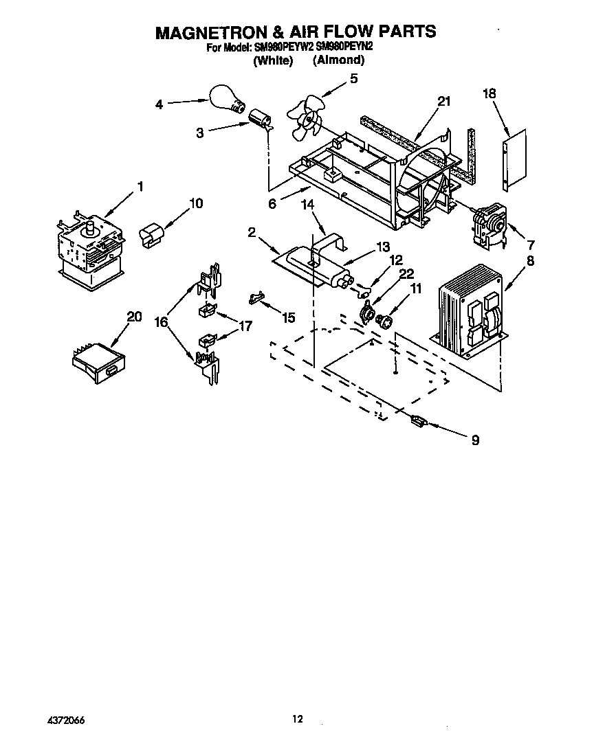 Magnetron & air flow