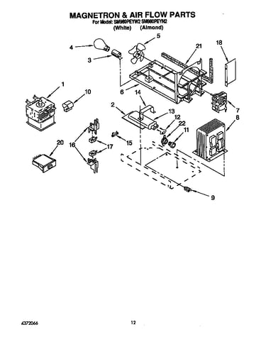 Magnetron & air flow