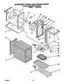 Auxiliary oven and door