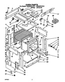 Oven