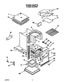 Oven