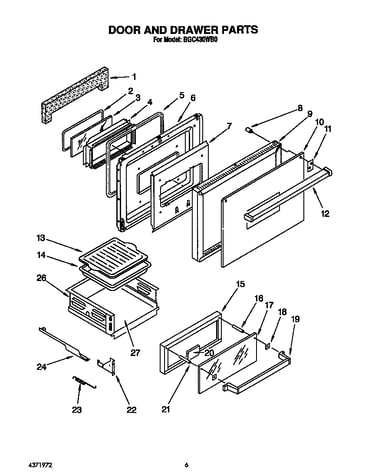 Door and drawer