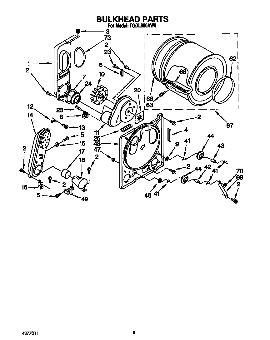 BULKHEAD