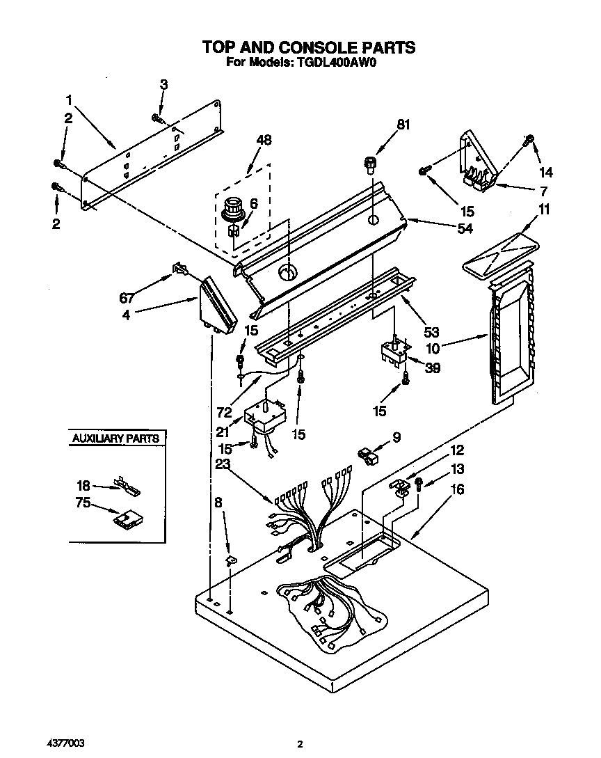 TOP AND CONSOLE