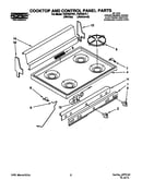 Cooktop and control panel