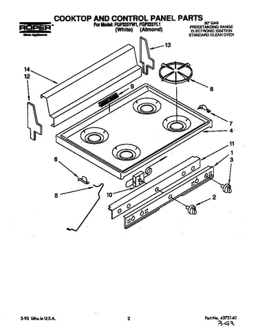 Cooktop and control panel