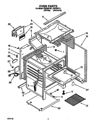 Oven