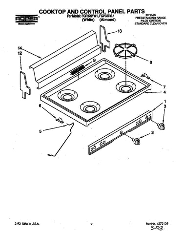 Cooktop and control panel