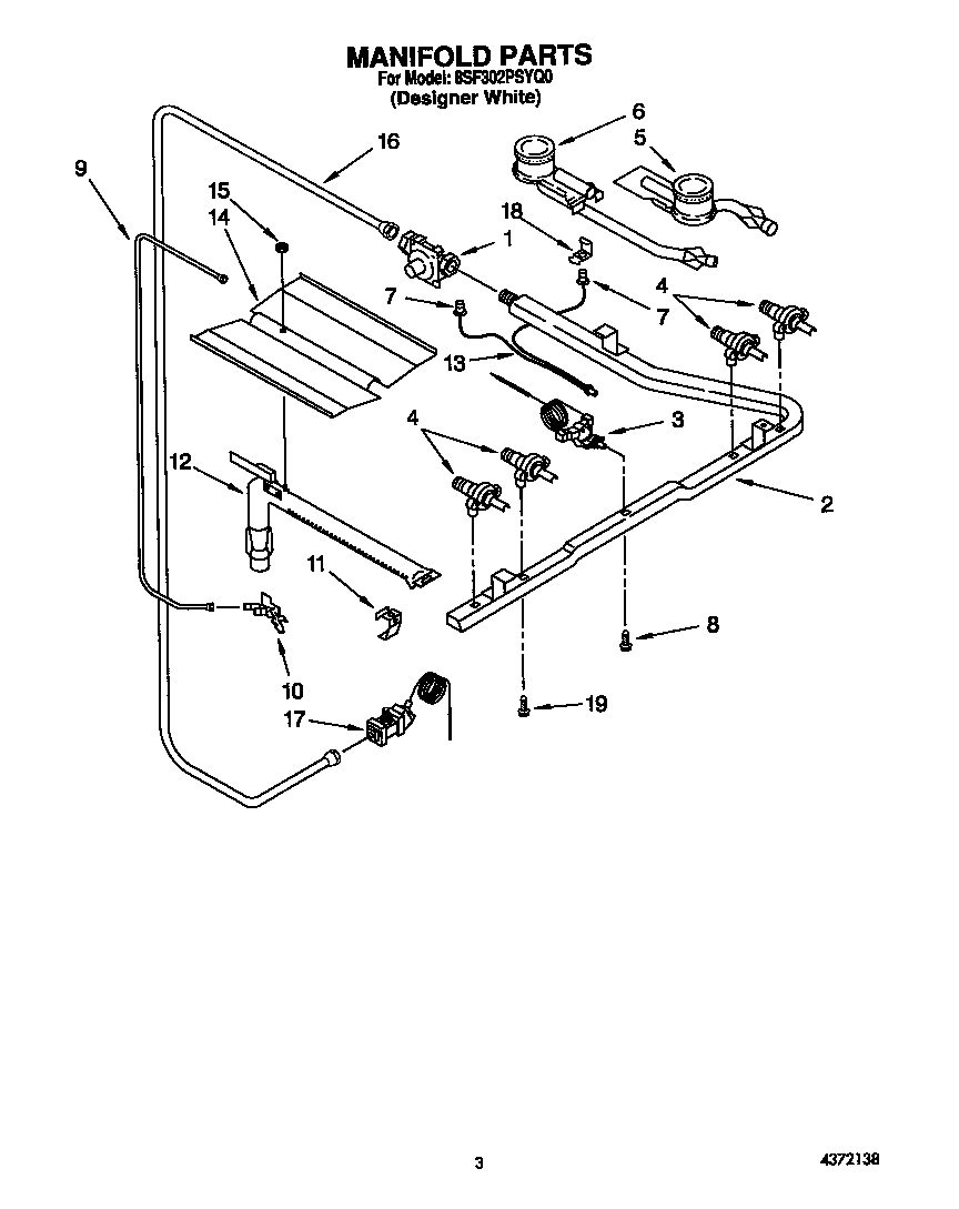 MANIFOLD