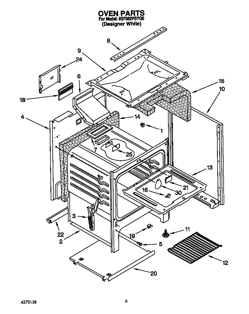 Oven