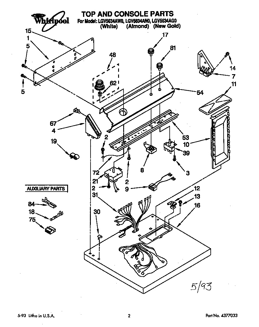 TOP AND CONSOLE