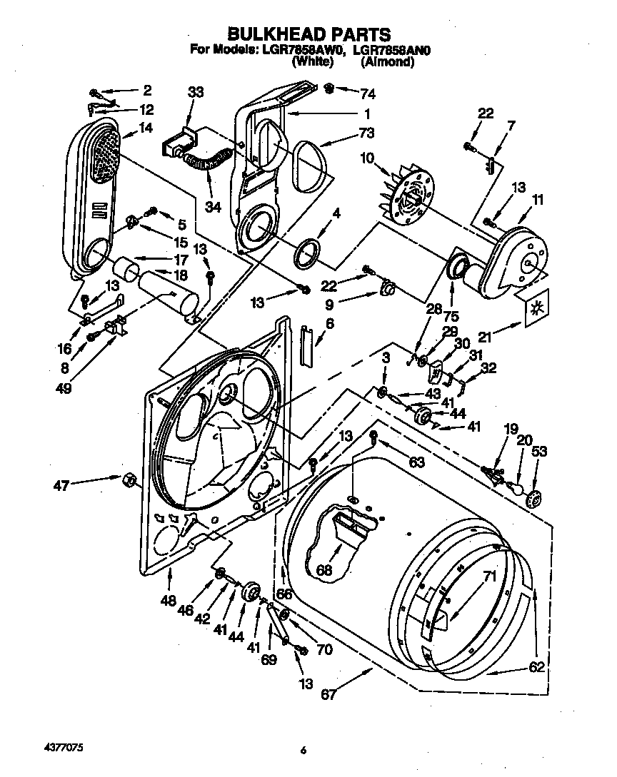 BULKHEAD