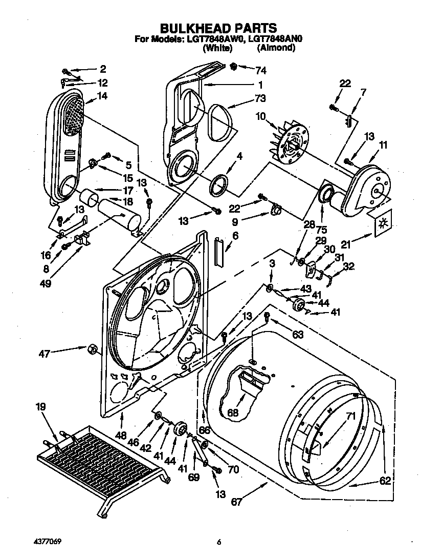 BULKHEAD