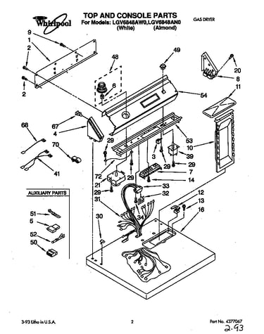 Top and console