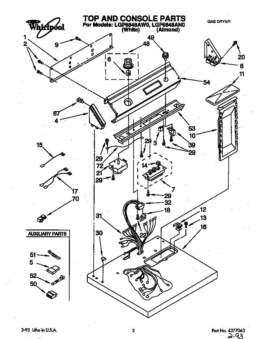 Top and console