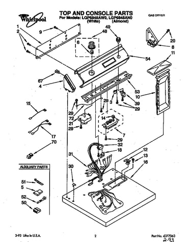 Top and console