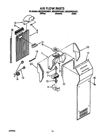 Air flow