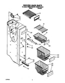 Freezer liner
