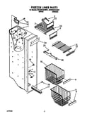 Freezer liner