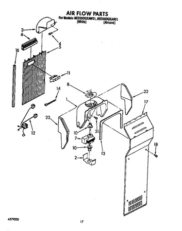 Airflow