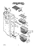 Freezer liner