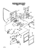 Dispenser front