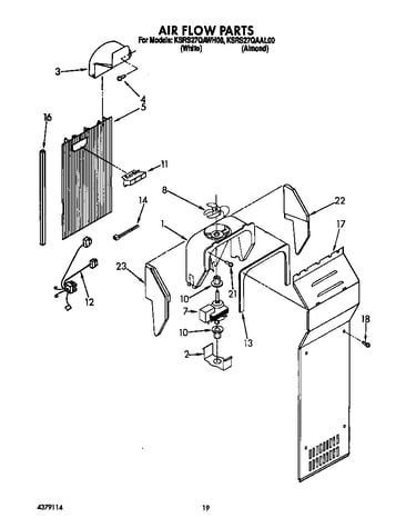 Air flow