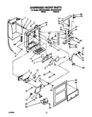 Dispenser front