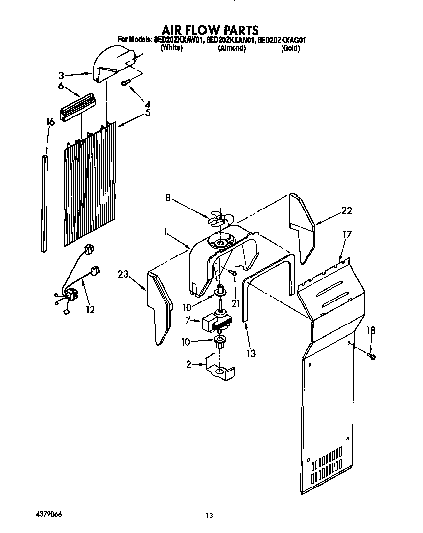 Air flow