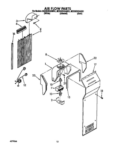 Air flow