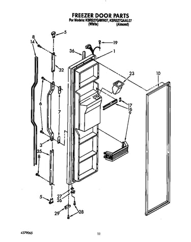 Freezer door